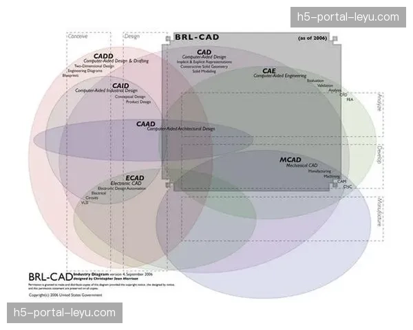 联合转播中心推行统一信号标准 跨平台适配成本骤降